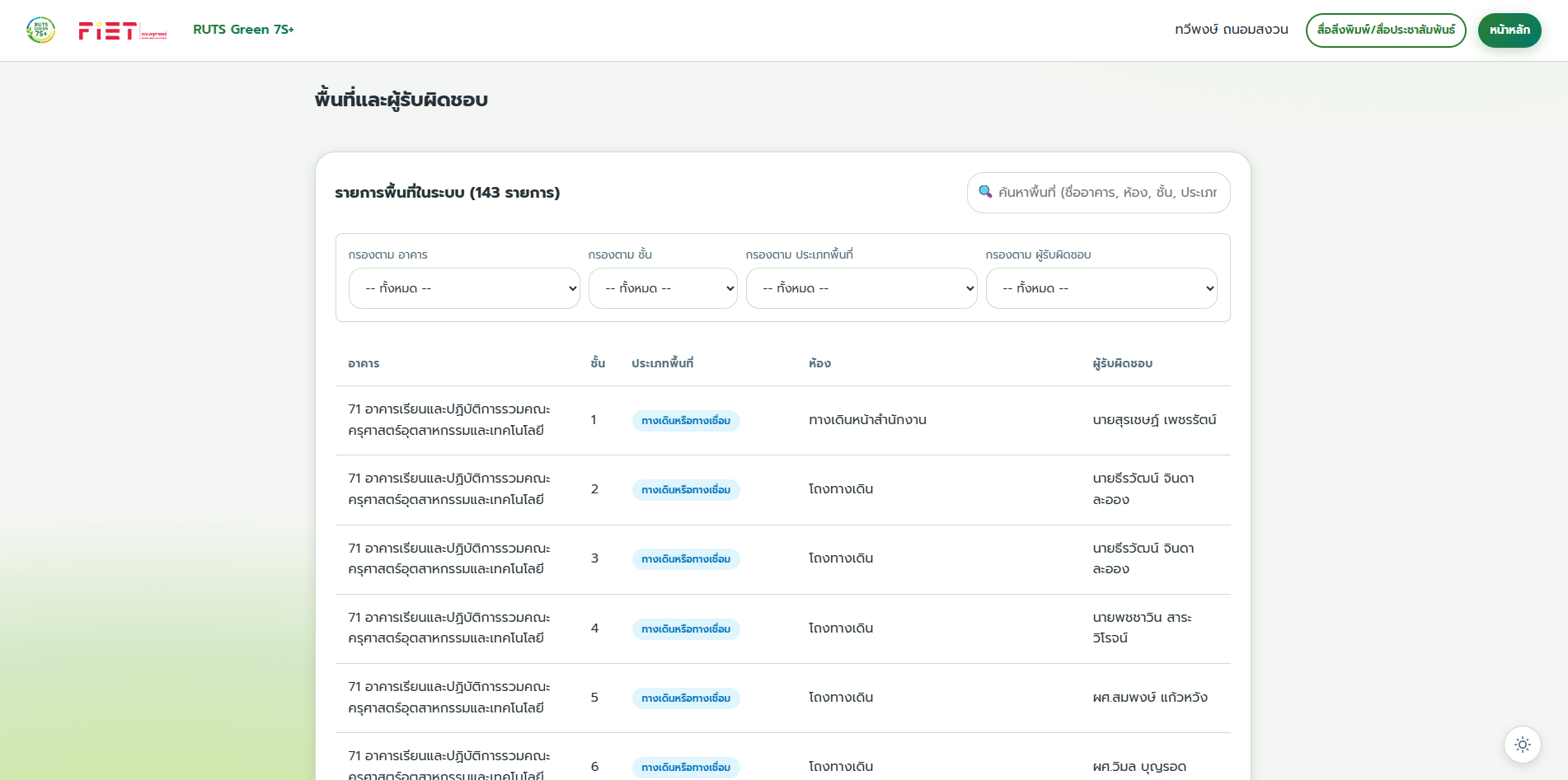 พื้นที่และผู้รับผิดชอบ