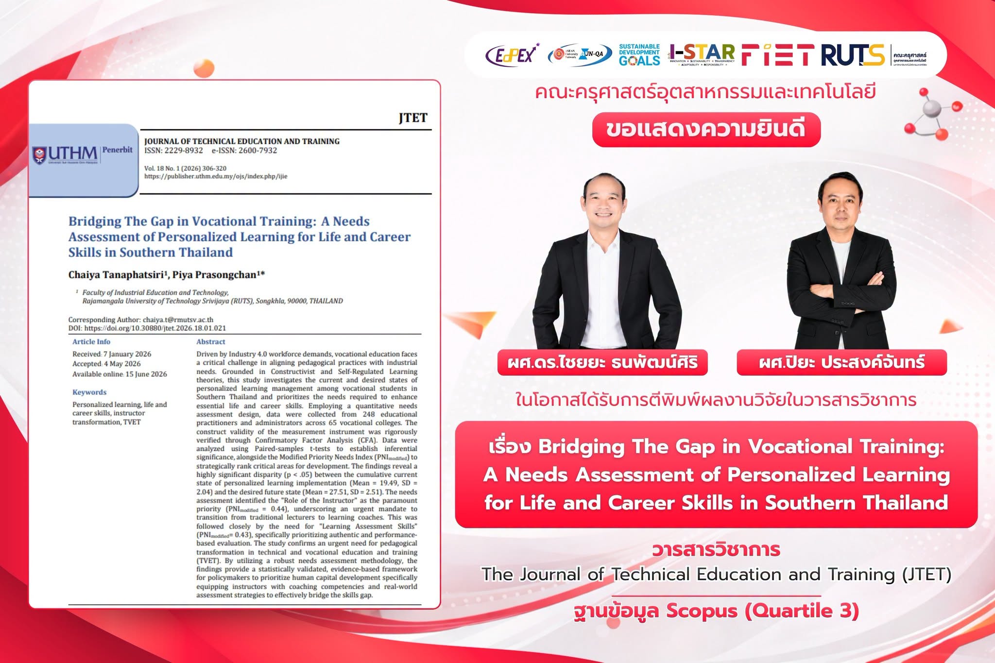 ขอแสดงความยินดี บุคลากรที่ได้รับการตีพิมพ์ผลงานวิจัย