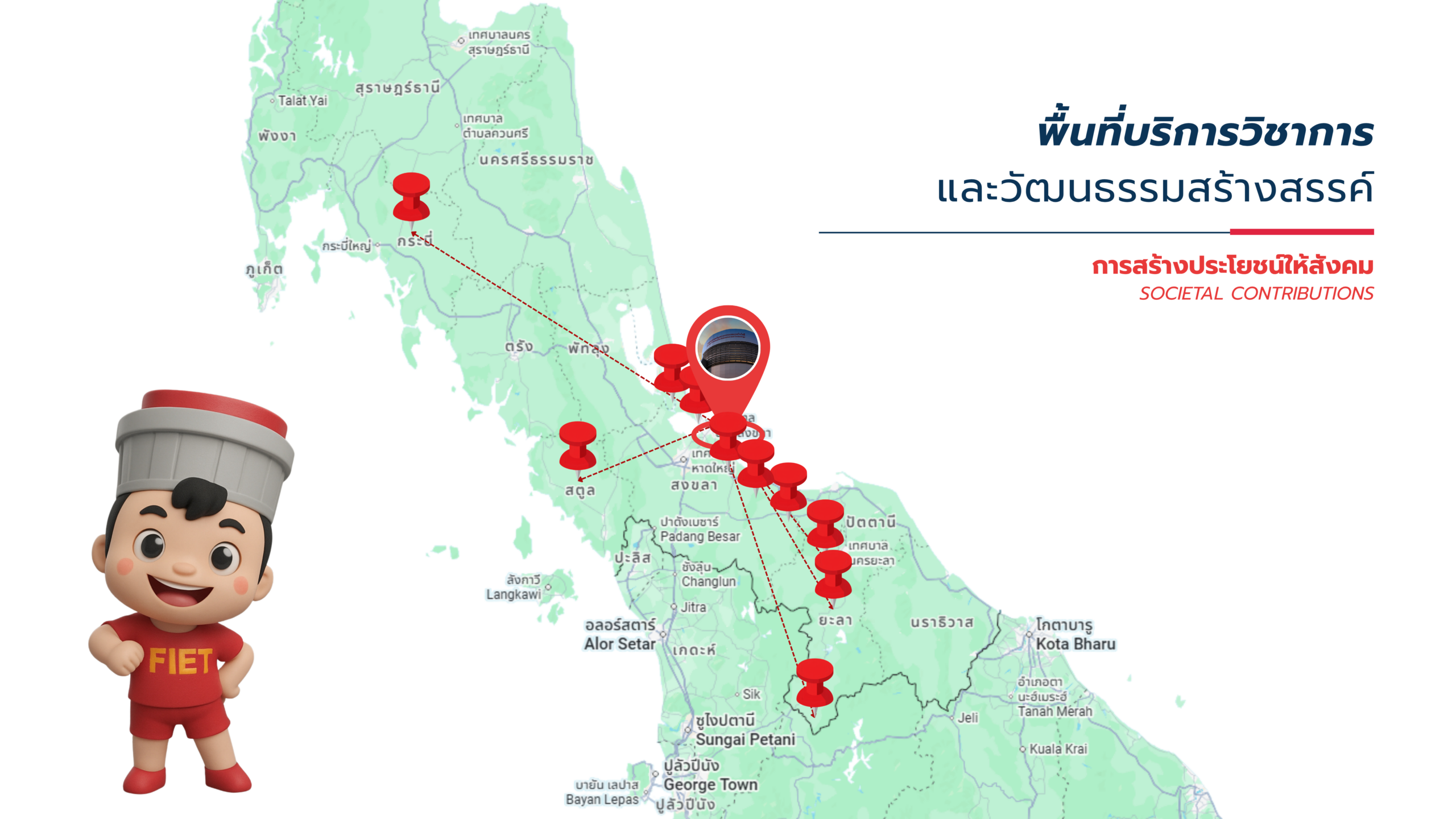บริการวิชาการและวัฒนธรรมสร้างสรรค์ - มทร.ศรีวิชัย (RMUTSV)
