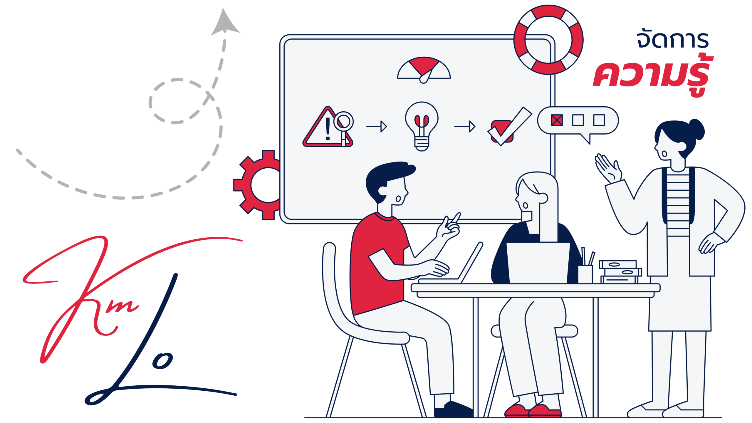 FIET KNOWLEDGE MANAGEMENT AND LEARNING ORGANIZATION - มทร.ศรีวิชัย (RMUTSV)